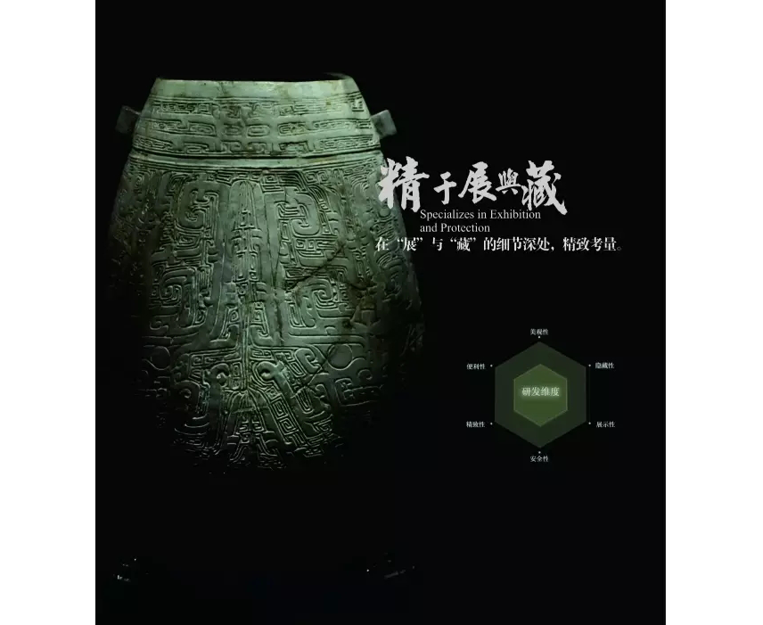 文（wén）博設施