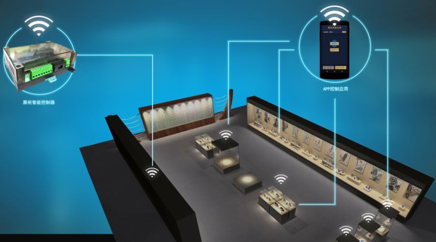 博物館展櫃廠家